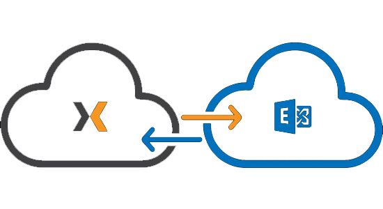 resourcexpress-push-service-for-microsoft-exchange-or-office-365